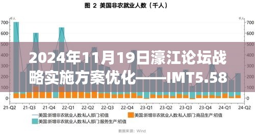 2024年11月19日濠江论坛战略实施方案优化——IMT5.58.36确认版