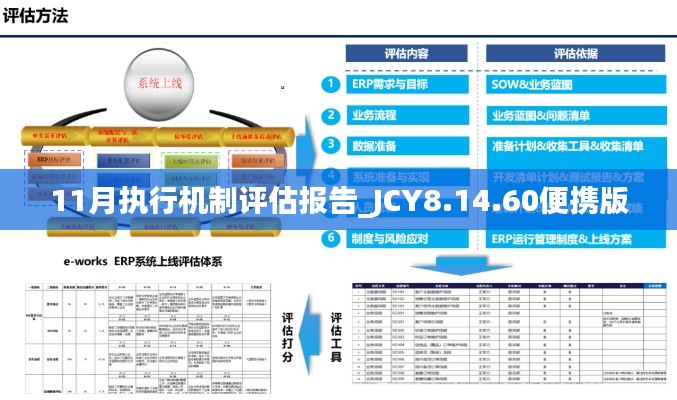 11月执行机制评估报告_JCY8.14.60便携版