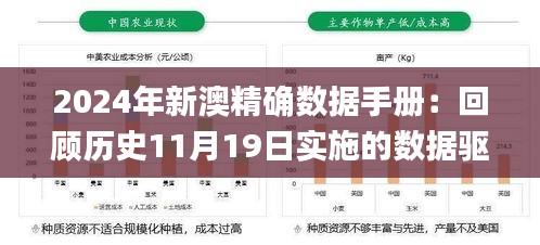 2024年新澳精确数据手册：回顾历史11月19日实施的数据驱动方案_FUI7.45.70便签版