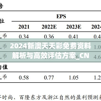 2024新澳天天彩免费资料解析与高效评估方案_CNI7.60.60共鸣版（11月19日更新）