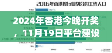 2024年香港今晚开奖，11月19日平台建设执行分析_VJF9.20.87优先版