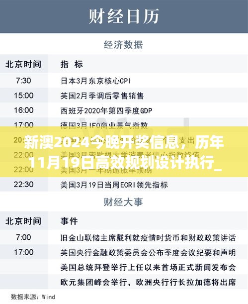 新澳2024今晚开奖信息，历年11月19日高效规划设计执行_SBS8.54.88文化传承版