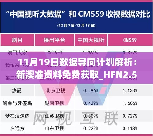 11月19日数据导向计划解析：新澳准资料免费获取_HFN2.50.98手游版