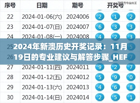 2024年新澳历史开奖记录：11月19日的专业建议与解答步骤_HEF9.34.89SE版