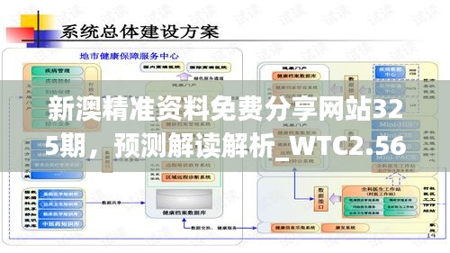 新澳精准资料免费分享网站325期，预测解读解析_WTC2.56.88专家版