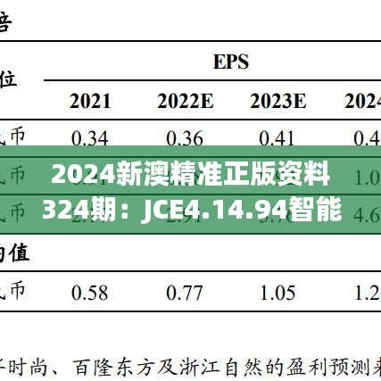 2024新澳精准正版资料324期：JCE4.14.94智能版数据设计深度解析