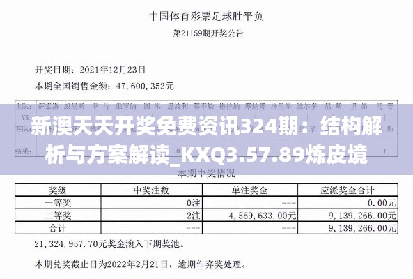 新澳天天开奖免费资讯324期：结构解析与方案解读_KXQ3.57.89炼皮境