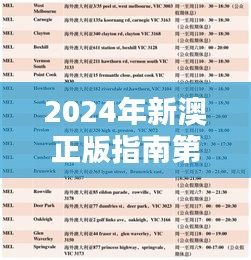 2024年新澳正版指南第325期：NFA8.53.48体验版快速修正计划