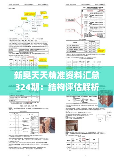 新奥天天精准资料汇总324期：结构评估解析及解答方法_HYD9.13.32简化版