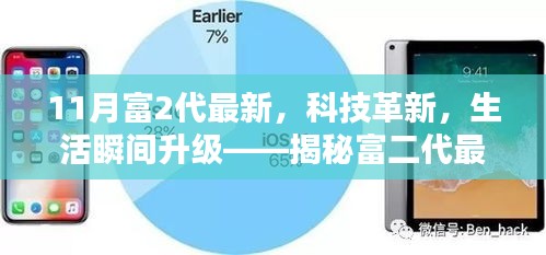 揭秘富二代最新高科技产品，生活瞬间升级的新科技革新