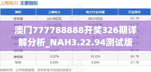 澳门777788888开奖326期详解分析_NAH3.22.94测试版