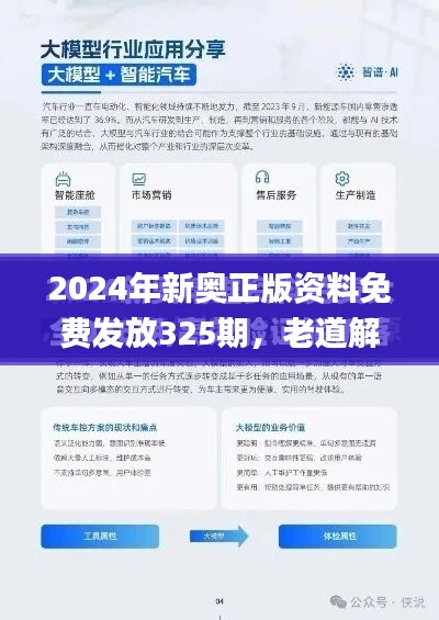 2024年新奥正版资料免费发放325期，老道解析详细落实_EKO6.49.62个性化版本