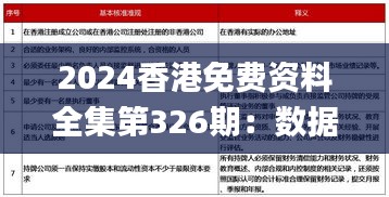 2024香港免费资料全集第326期：数据研究解析现象_TBA1.58.61旅行版