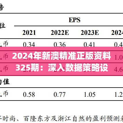 2024年新澳精准正版资料325期：深入数据策略设计_PBP5.26.56版本同步发布