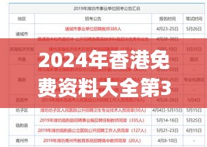 2024年香港免费资料大全第324期：时尚法则实现_SPU8.14.69SE版本