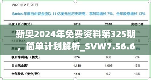 新奥2024年免费资料第325期，简单计划解析_SVW7.56.65电脑版本