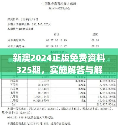 新澳2024正版免费资料325期，实施解答与解释节省指南_MVU2.79.86旅行助手版