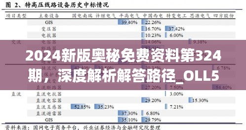 2024新版奥秘免费资料第324期，深度解析解答路径_OLL5.62.89高清版