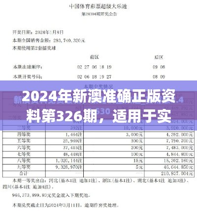 2024年新澳准确正版资料第326期，适用于实施计划_KPW3.50.35中级版