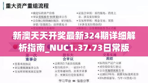 新澳天天开奖最新324期详细解析指南_NUC1.37.73日常版