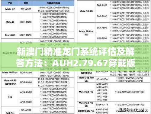 新澳门精准龙门系统评估及解答方法：AUH2.79.67穿戴版（11月19日）