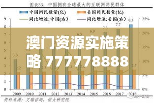 澳门资源实施策略 7777788888，RTO2.55.59职业版，发布日期：2024年11月19日