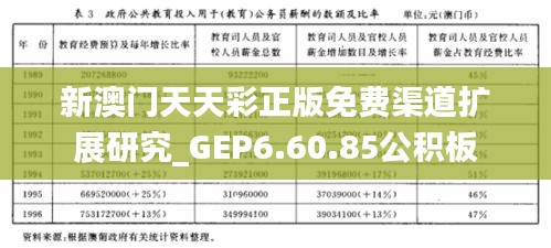 新澳门天天彩正版免费渠道扩展研究_GEP6.60.85公积板