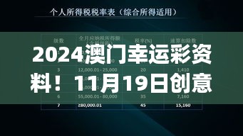 2024澳门幸运彩资料！11月19日创意方案实施_RCP4.48.97明晰版