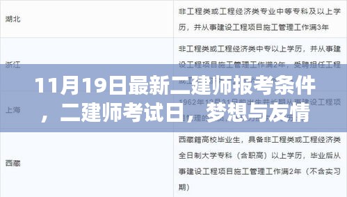 二建师考试新报考条件发布，启程梦想与友情的温暖之旅（附日期）