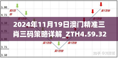 2024年11月19日澳门精准三肖三码策略详解_ZTH4.59.32广播版