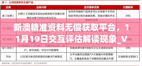 新澳精准资料无偿获取平台，11月19日交互评估解读现象_VMZ8.26.21社交版