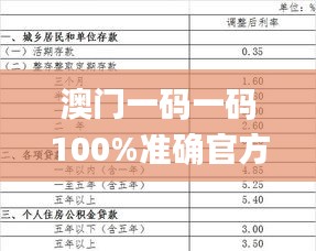 澳门一码一码100%准确官方解读，11月19日实践数据分析_BRC8.31.35版本