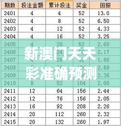 新澳门天天彩准确预测，往年11月19日的解答与落实详解_IXY8.21.89黄金版