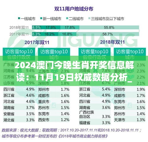 2024澳门今晚生肖开奖信息解读：11月19日权威数据分析_SJR7.11.91个性版