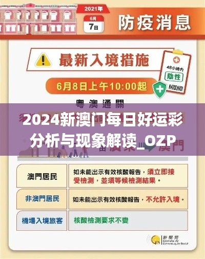 2024新澳门每日好运彩分析与现象解读_OZP5.33.84便捷版