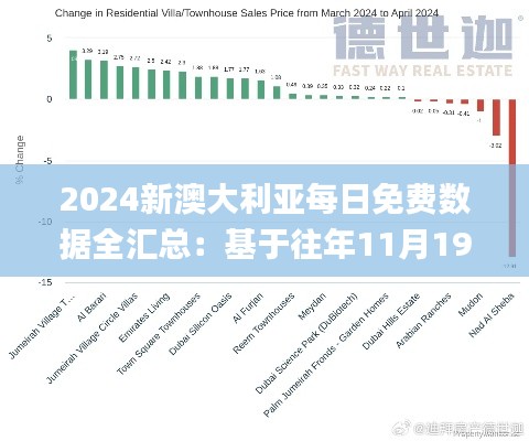 2024新澳大利亚每日免费数据全汇总：基于往年11月19日的数据支持方案设计_IAG9.39.33物联网版本