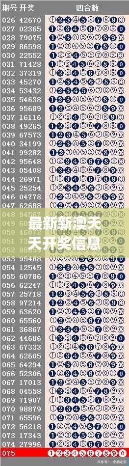 最新新澳天天开奖信息及11月19日解读_EIT2.66.54高速版