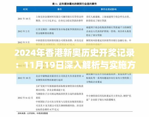 2024年香港新奥历史开奖记录：11月19日深入解析与实施方案_UPN8.63.27创新版