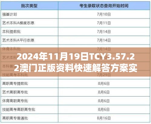 2024年11月19日TCY3.57.22澳门正版资料快速解答方案实施