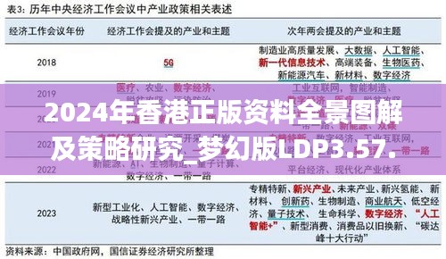 2024年香港正版资料全景图解及策略研究_梦幻版LDP3.57.27