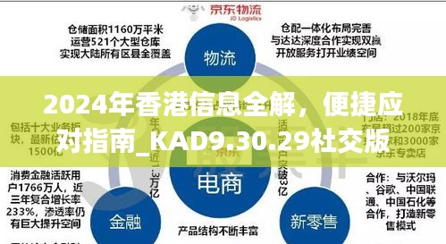 2024年香港信息全解，便捷应对指南_KAD9.30.29社交版