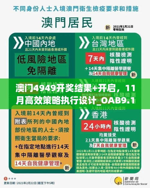 澳门4949开奖结果+开启，11月高效策略执行设计_OAB9.19.40数字版