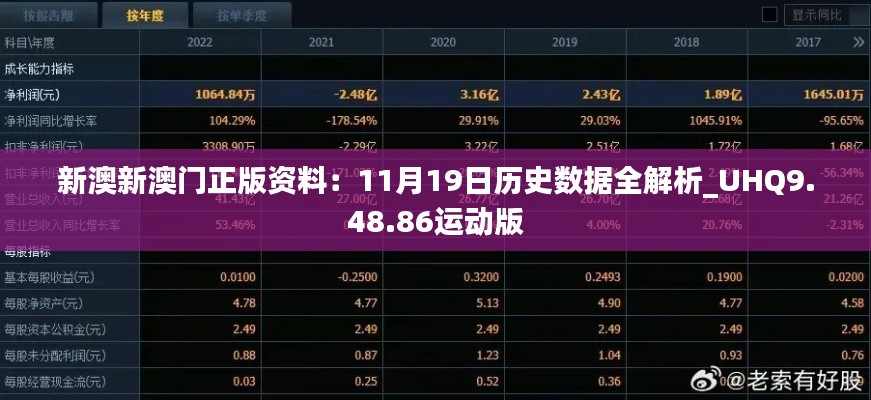 新澳新澳门正版资料：11月19日历史数据全解析_UHQ9.48.86运动版