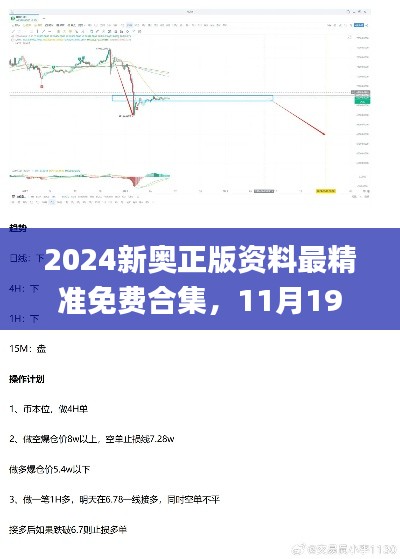 2024新奥正版资料最精准免费合集，11月19日收益解析_KEH1.47.34本命境