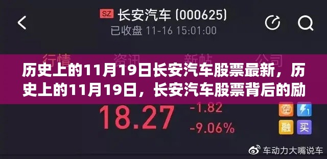 历史上的11月19日长安汽车股票背后的励志故事与变化力量揭秘最新动态