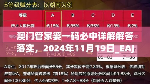 澳门管家婆一码必中详解解答落实，2024年11月19日_EAJ2.63.88配送版