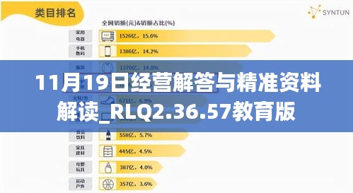 11月19日经营解答与精准资料解读_RLQ2.36.57教育版