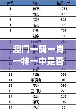 澳门一码一肖一特一中是否公开？2024年11月19日详尽解读_BRU4.73.25同步版