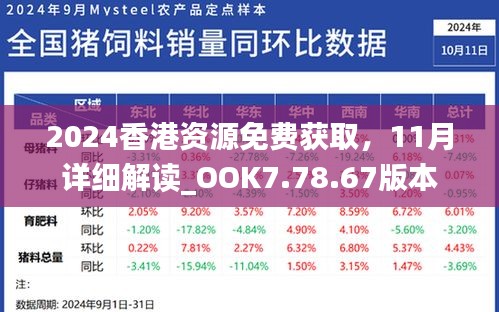 2024香港资源免费获取，11月详细解读_OOK7.78.67版本