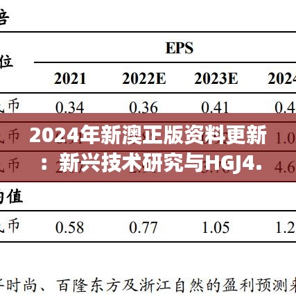 2024年新澳正版资料更新：新兴技术研究与HGJ4.18.77拍照版探讨